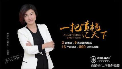 大燈修復翻新改色項目介紹1.0